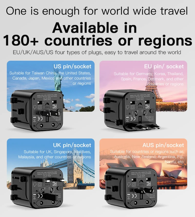 All-in-One International Plug Adapter – Perfect for Every Destination