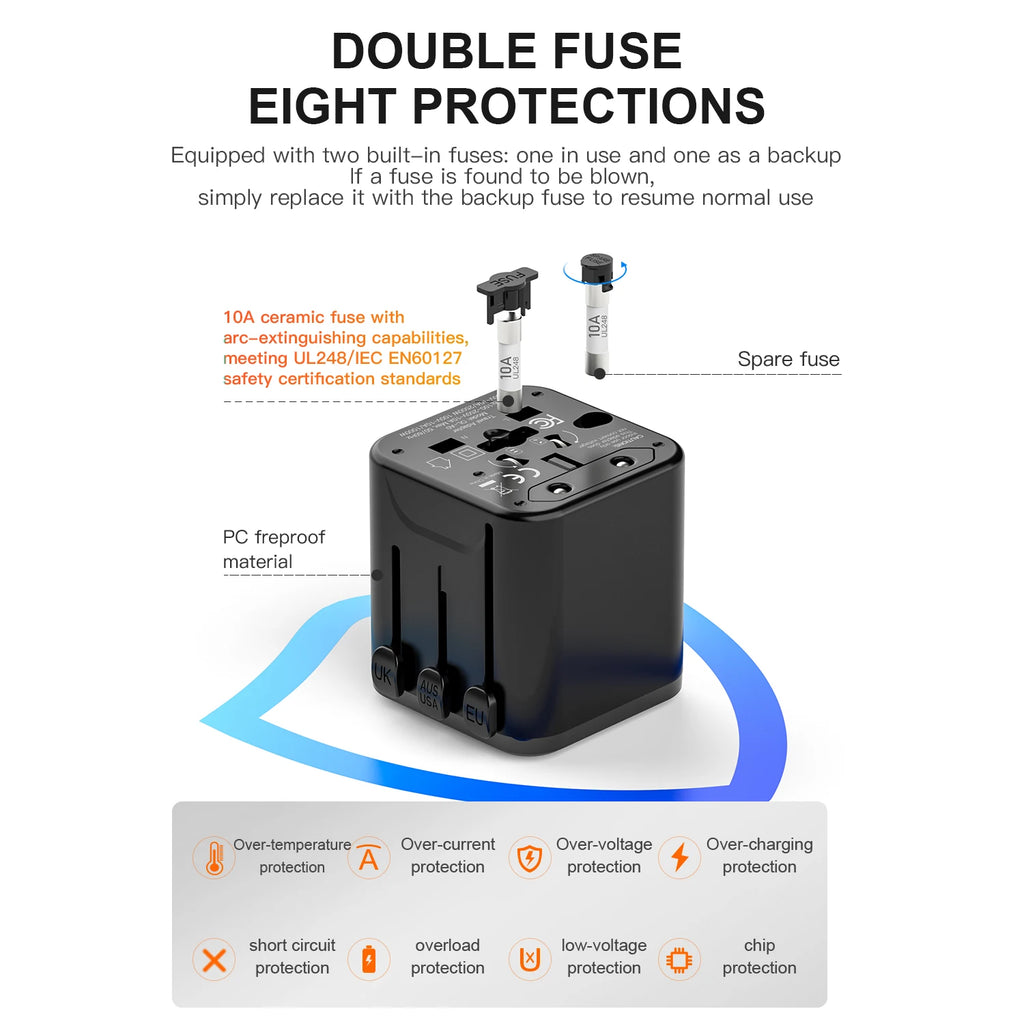 All-in-One International Plug Adapter – Perfect for Every Destination