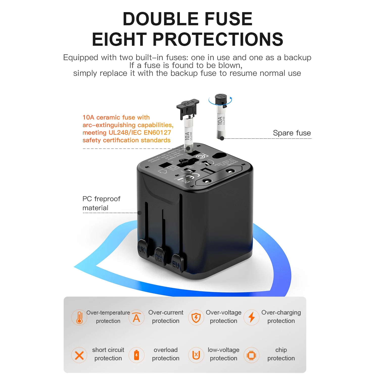 All-in-One International Plug Adapter – Perfect for Every Destination