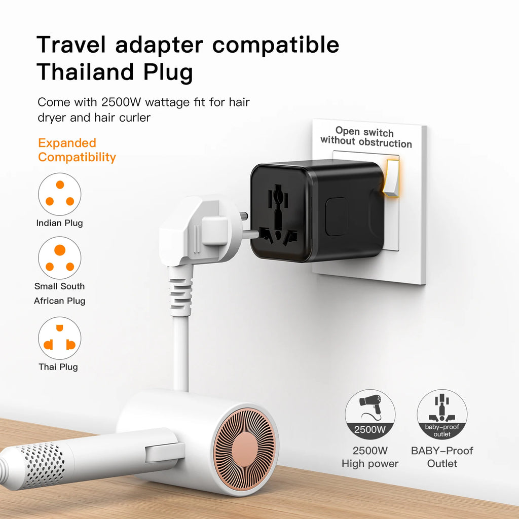 All-in-One International Plug Adapter – Perfect for Every Destination